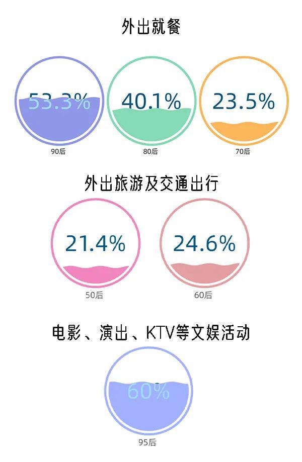 疫情变化GDP爆发_疫情期间gdp变化图(3)