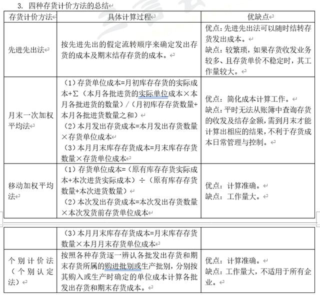 如何判断某项目是否计入gdp_怎样判断某网站是属于国内网站还是国际网站