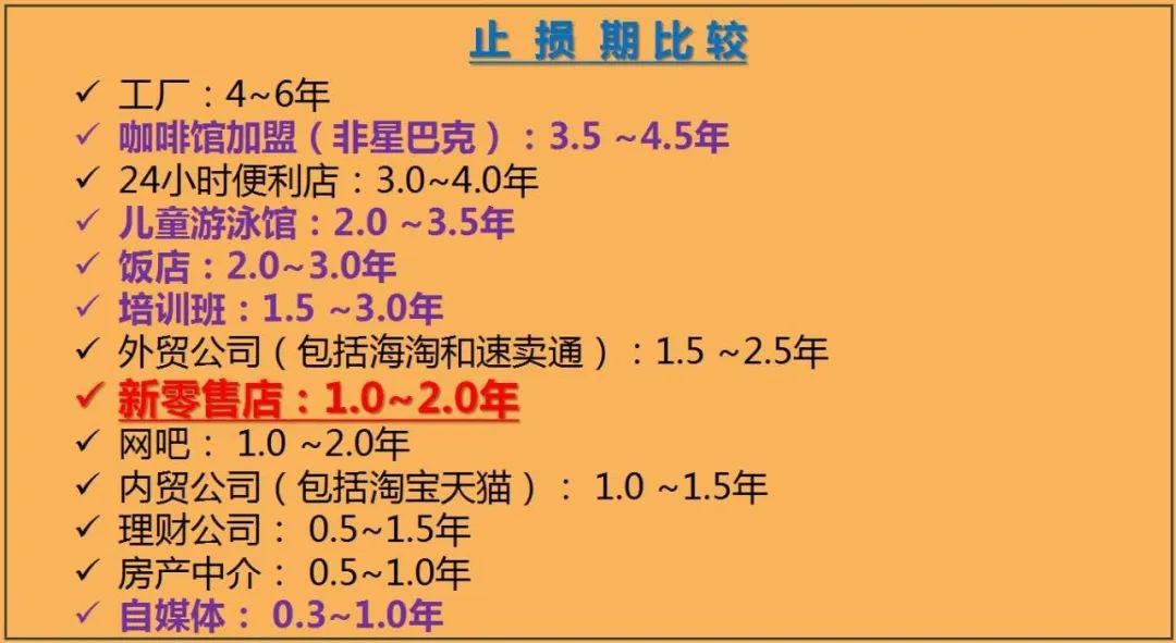 做副业该不该告诉同事？被领导发现了怎么办？