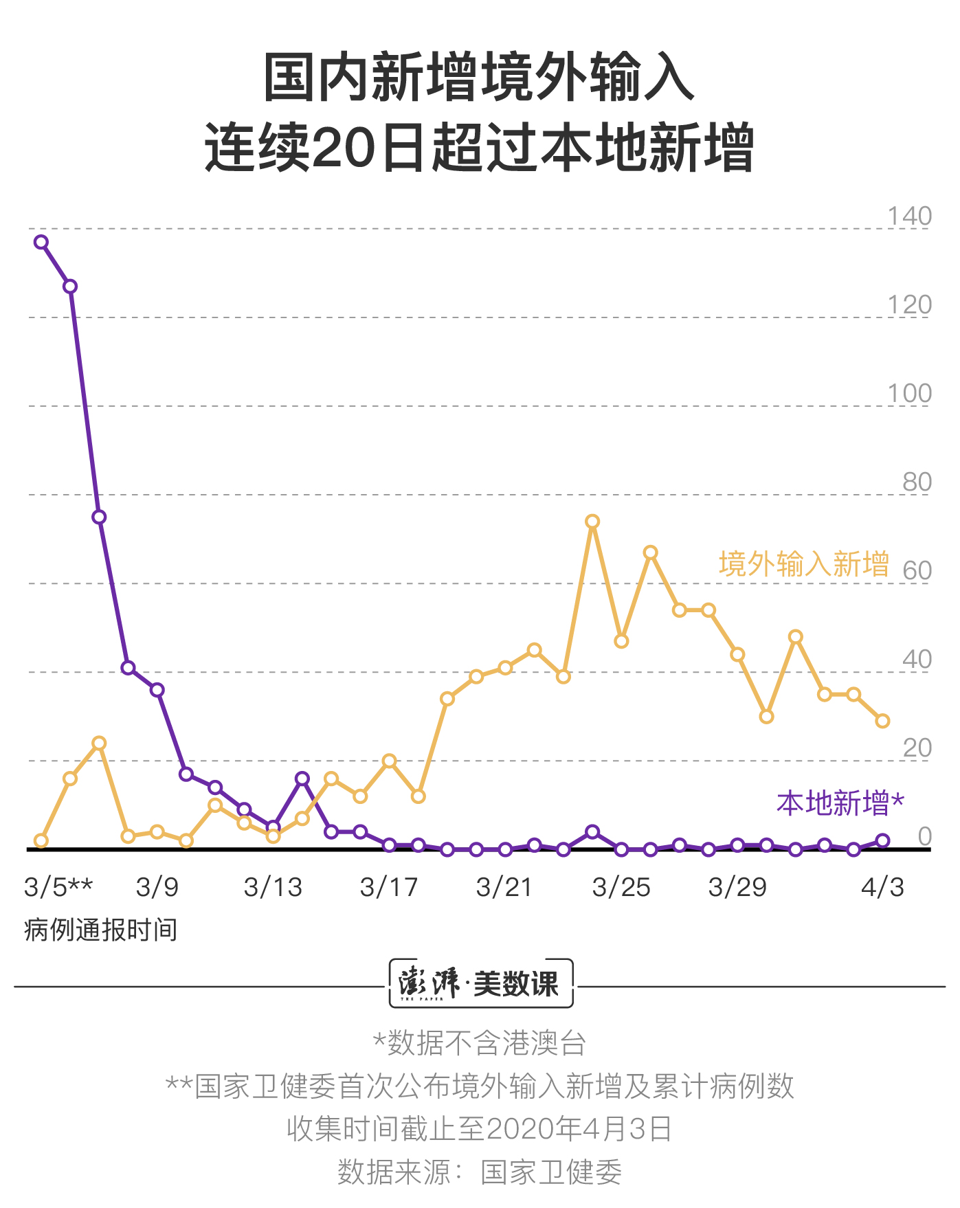 誓节镇2021年新增人口登记本_2021年日历图片(2)