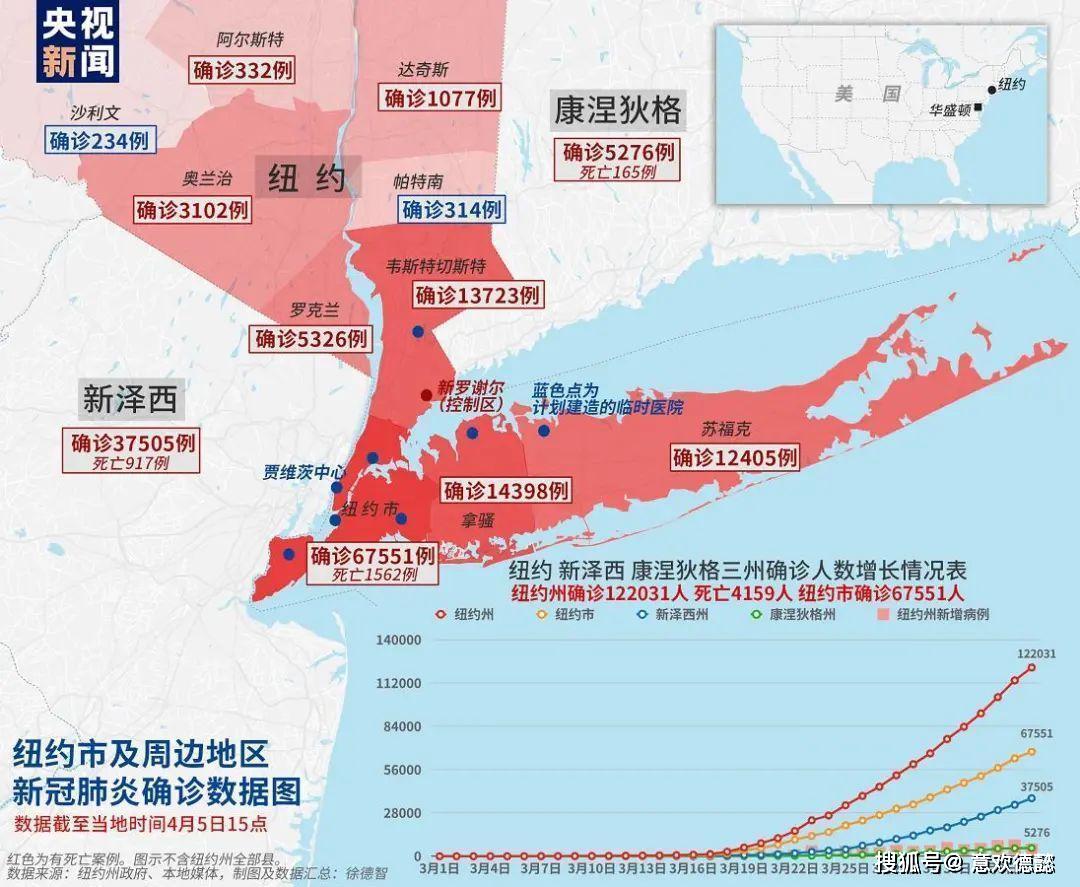 滨海新区经济总量超过浦东新区_滨海新区(3)