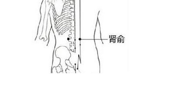 3,膈俞穴