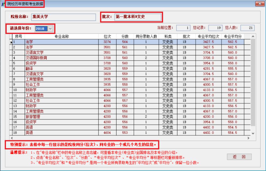 集美大学专业排名_集美大学宿舍条件排名(2)