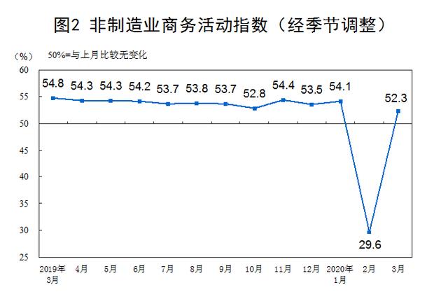 湘阴gdp_湘阴县2019年国民经济和社会发展统计公报