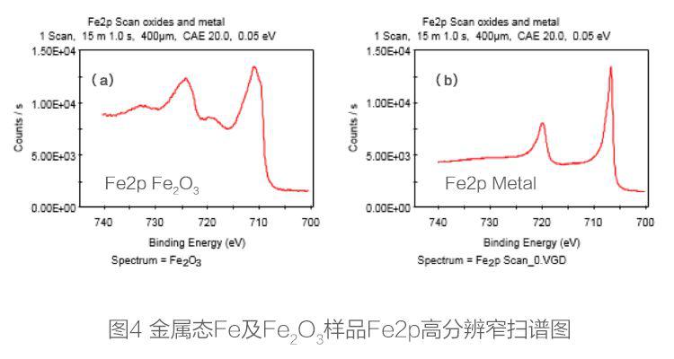 曲谱中sf_sf性斗士图片(2)