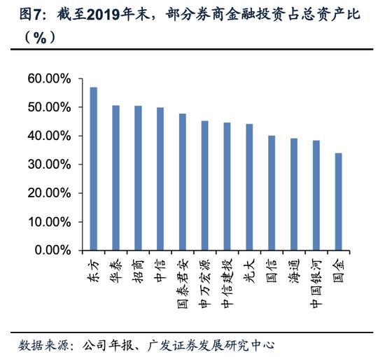 长春人口房价_2021长春房价分布图(3)