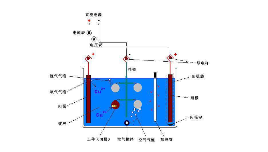 冬天玻璃上有水气是什么原理_幸福是什么图片(2)