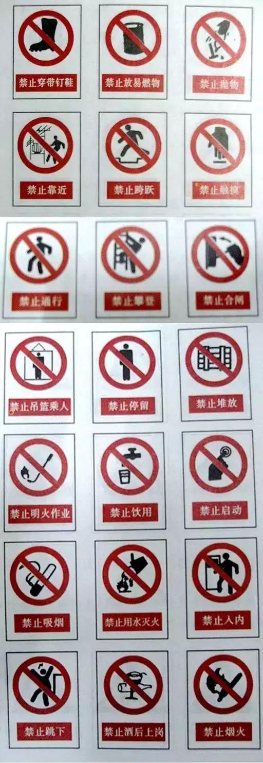 工地安全标志大全,附制作格式!
