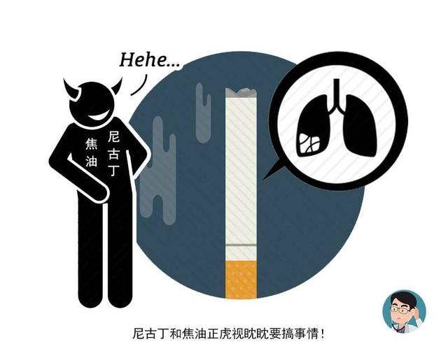 [坏处]不过就这10个罢了！吸烟有害健康？吸烟本身没什么坏处