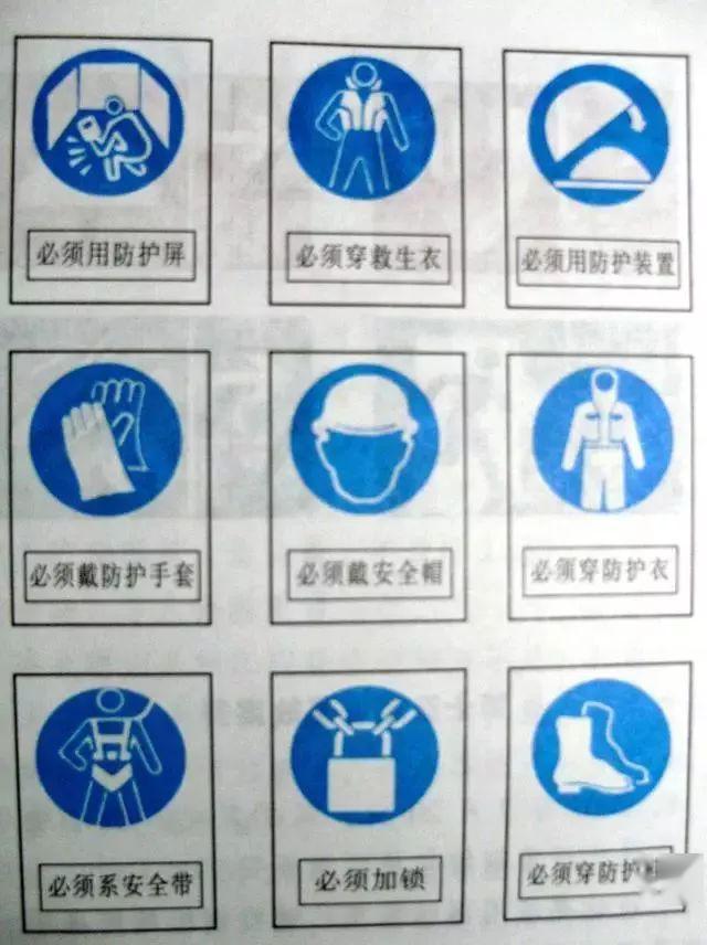 工地安全标志大全,附制作格式!