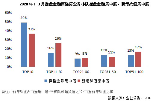 2020年我国第一季度g_我国2020年航天图片(2)