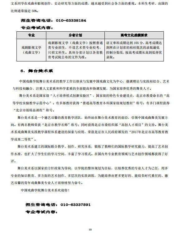 文化课@今年文化课成绩很重要！艺考生注意了