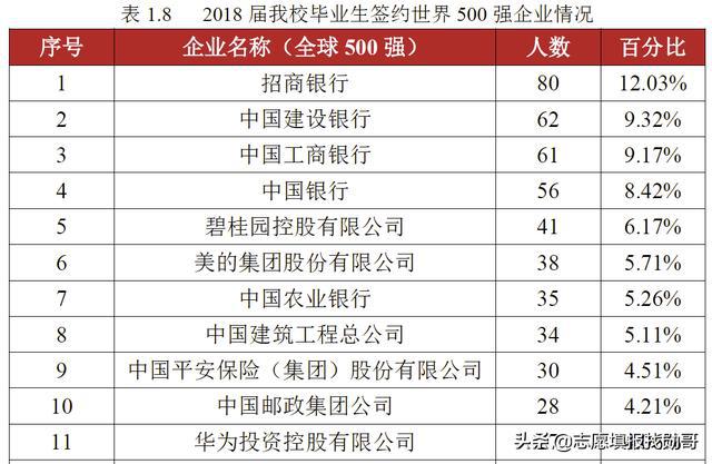 就业形式分为哪三种 d606f87dcd5e434189a85fb495aedb65.jpeg