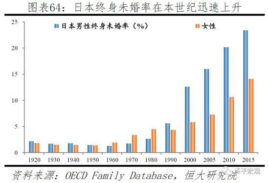 促进人口长期均衡发展_人口均衡 新时期人口国情下的最优选择(3)