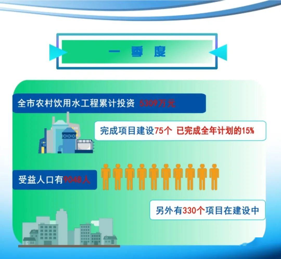 一个村的人口_一个苹果图片(2)