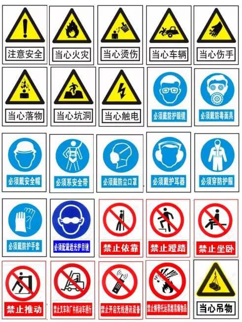 工地安全标志大全,附制作格式!