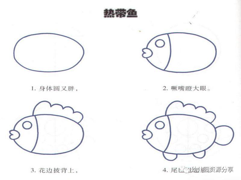 幼儿园简笔画教程,入门级,小班宝贝也学得会!