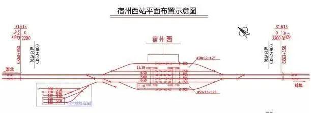 关于宿州西站,淮河路西延工程,一条新高铁线正向宿州飞驰而来.