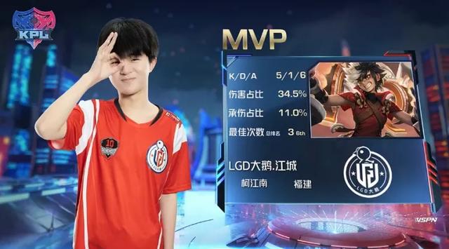 KPL繼續東強西弱，LGD艱難取勝TS，血腥決勝局總人頭達40個！ 遊戲 第3張