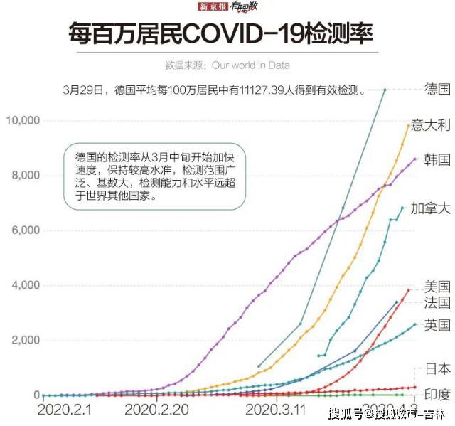 泰国疫情怎么那么严重了 e41cf60712074bde915d97a262aef15d.jpeg