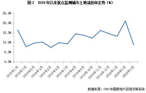 苏州2020gdp恐难超过2万亿_苏州园林(3)