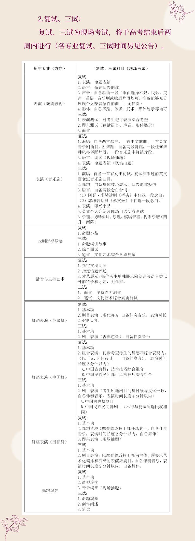 文化课@今年文化课成绩很重要!艺考生注意了