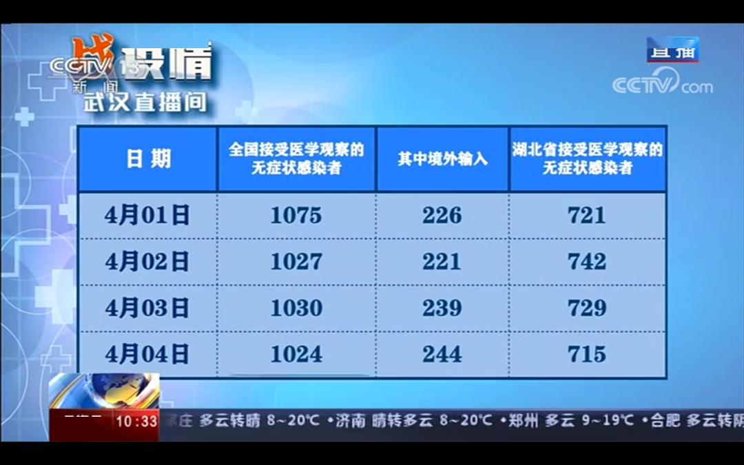 成语统什么兼顾_成语故事简笔画(3)