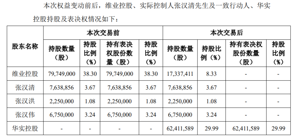 珠海市人口2021_珠海市人民医院(3)