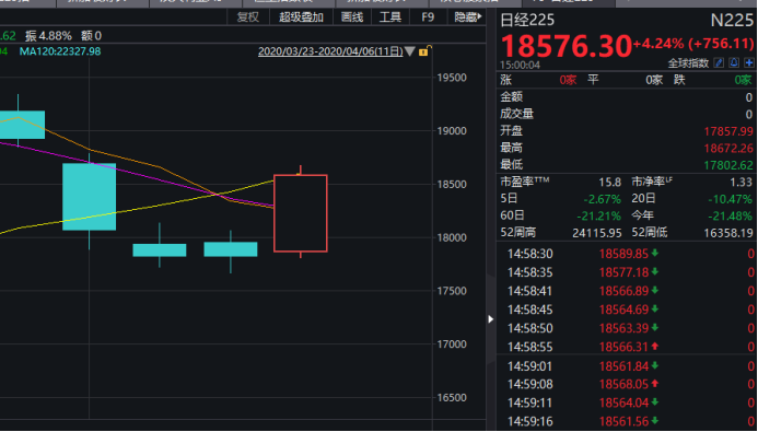 2019日本的gdp_日本历年gdp(2)