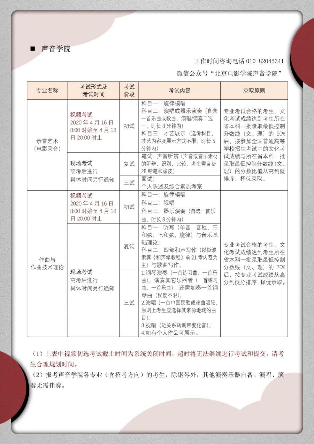 文化课@今年文化课成绩很重要！艺考生注意了