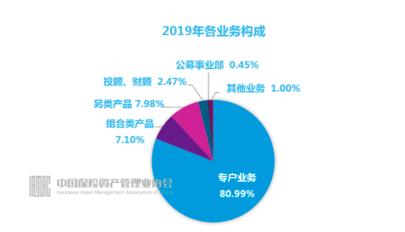 人均18平米解读_18岁男生照片(3)