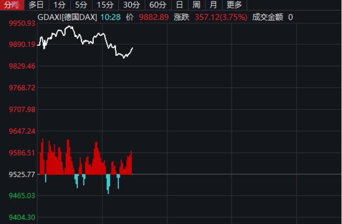 重磅突发日本将推108万亿刺激计划全球股市猛涨a50飙升疫情也现拐点