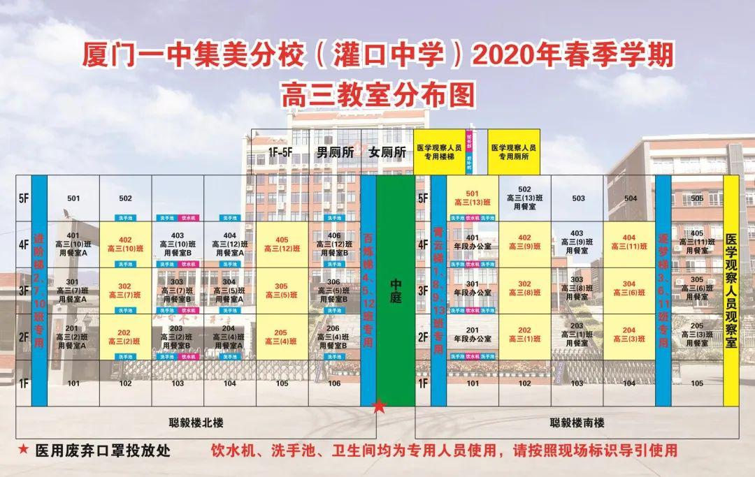 收藏|厦门一中集美分校(灌口中学)抗疫期间学生到校学习一日活动手册