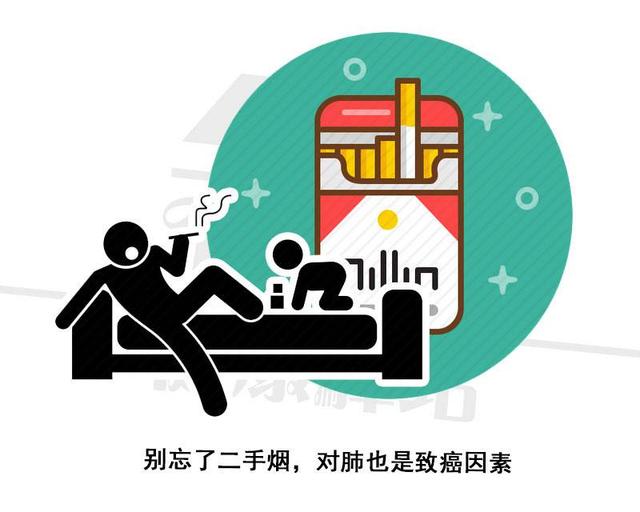 [坏处]不过就这10个罢了！吸烟有害健康？吸烟本身没什么坏处