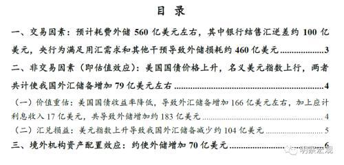 财信研究评3月外储数据：美元走强致非美元资产减值 外贸因素亦拖累外储规模