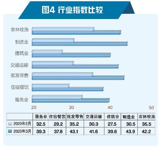 2020中国邮政gdp_中国gdp2020年