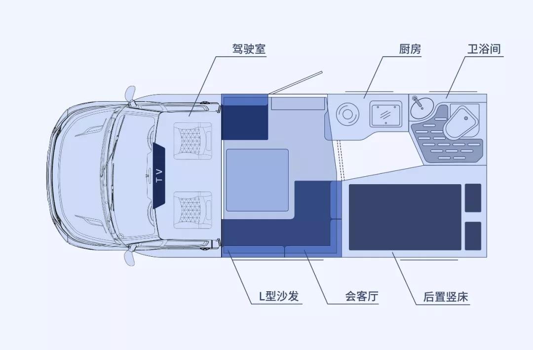 新星房车通途系列t600-风尚款