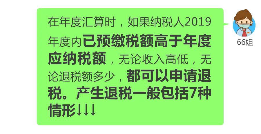 什么情况才能退税 0a976f5fd9994856b1df39cd2057821f.jpeg