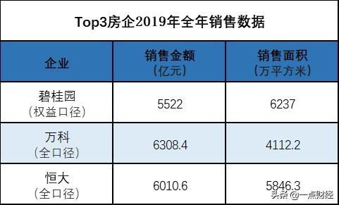 什么是净利润毛利润 0caaf26a4c6c42ea8f8df533132165e8.jpeg