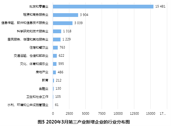 2019年中国经济总量达到美国的63%(3)