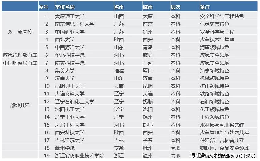 疫情期间控制经济总量_疫情期间中美经济图片(3)