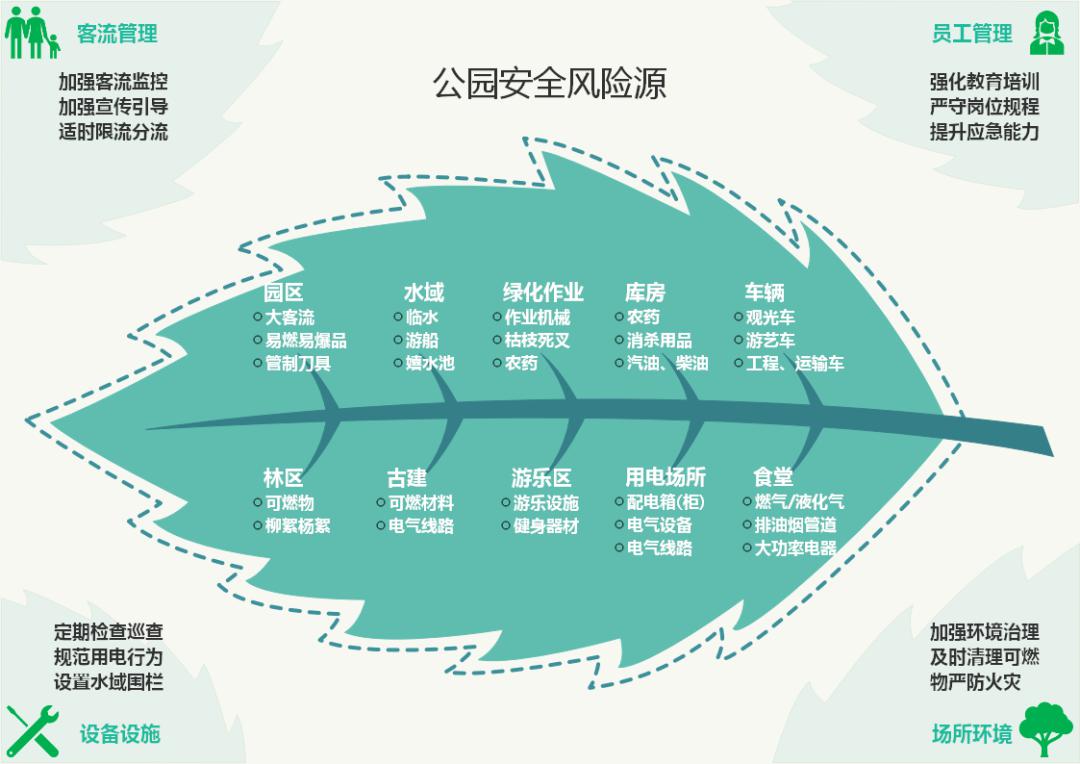 人口密集场所指_人口密集场所疫情防(2)