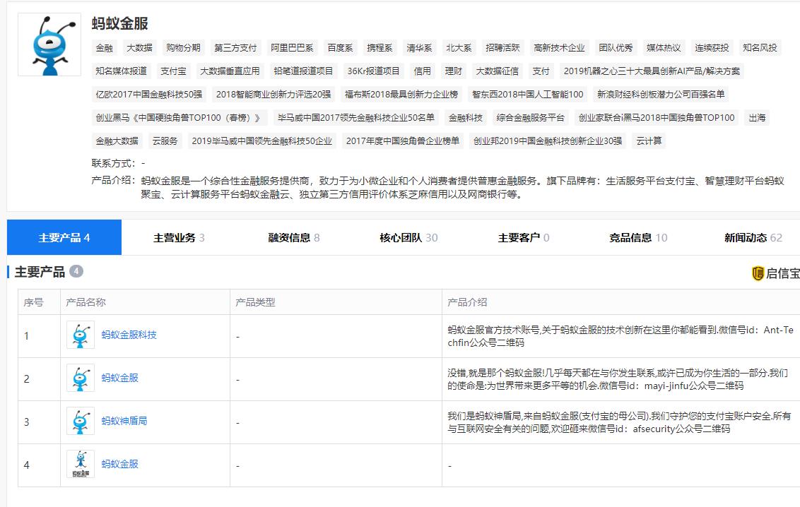 30多城发50多亿元消费券，为什么消费券就一定比