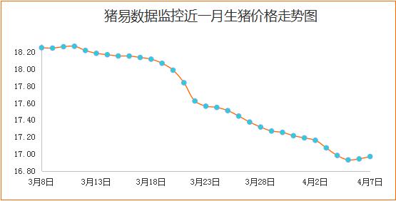 华南华北华东华中gdp_华北华东华南华中地图(2)