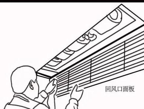 中央空调清洗三大步：先出风口、再回风口、重点清理过滤网