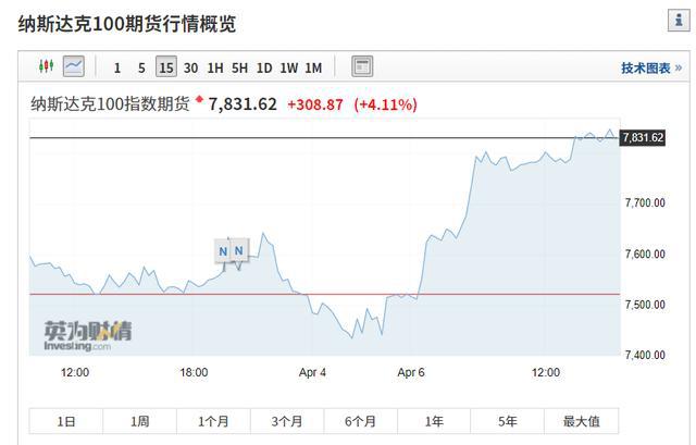 gdp折算指数等于什么_知道以1952年为基准的GDP指数,怎样换算成以 1978为基准的GDP指数 急求(2)
