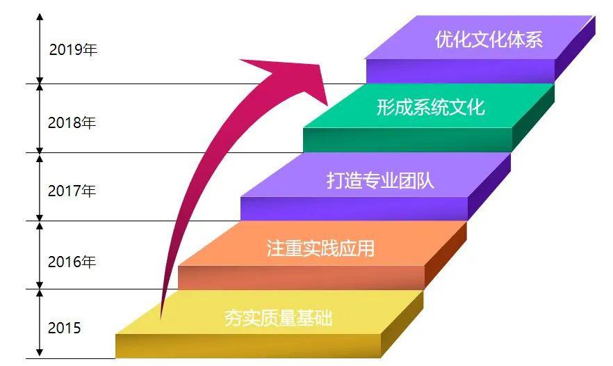 人口控制机制_控制情绪图片