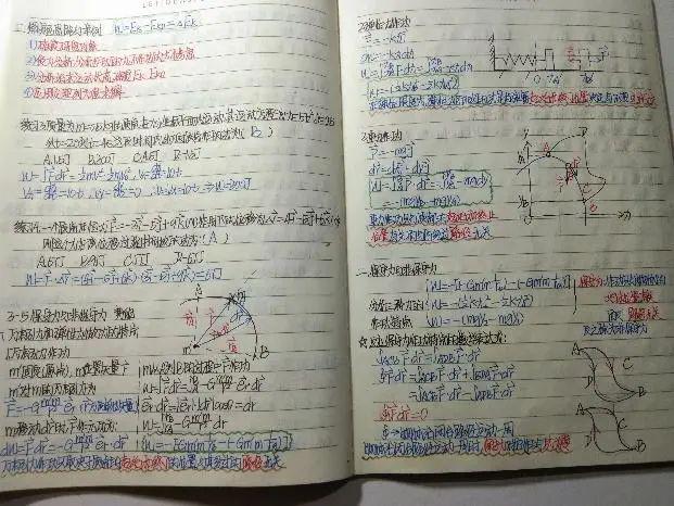 沉迷代鑫简谱_预防沉迷网络手抄报(2)