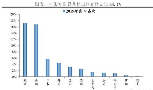 全球疫情统计图 1f27c68fae204ea68e98e0e2c9b49b13.jpeg