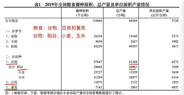 进口水果需要计入gdp吗_广东统计局再度公告 2016深圳GDP达20078.58亿,首超广州(3)